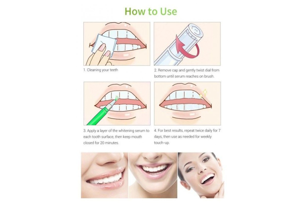 Инструкция карандаша для отбеливания зубов ирригатор для зубов фото отзывы